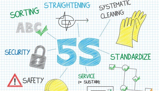 TRAINING ONLINE TEKNIK IMPLEMENTASI AUDIT 5S DI PERUSAHAAN