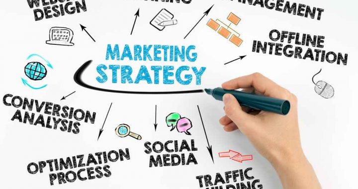 TRAINING ONLINE BRAND MARKETING STRATEGY