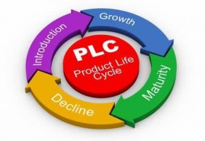 TRAINING ONLINE LIFE CYCLE PRODUCT