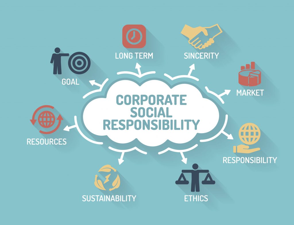 TRAINING ONLINE CORPORATE SOCIAL RESPONSIBILITY