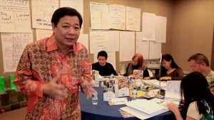 TRAINING ONLINE 5 DAY MBA WORKSHOP TANADI SANTOSO