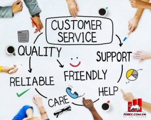 TRAINING ONLINE QUALITY CUSTOMER SERVICE