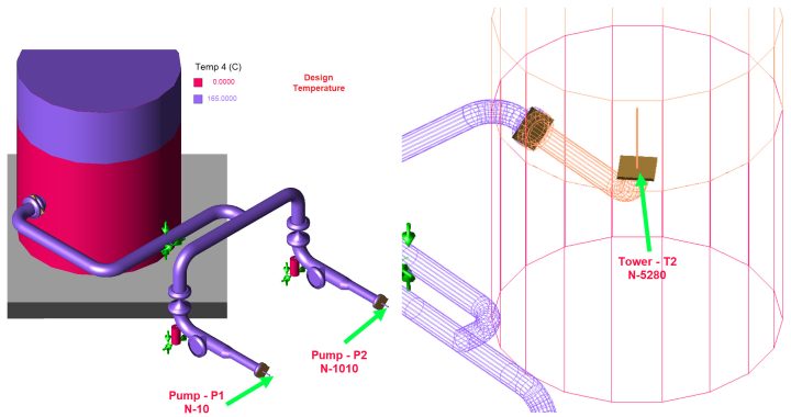 TRAINING STRESS ANALYSIS USING SOFTWARE CAESAR II