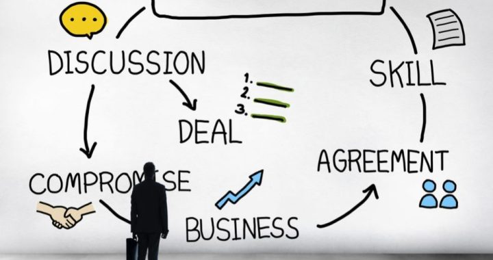TRAINING NEGOTIATION SKILL FOR PURCHASING